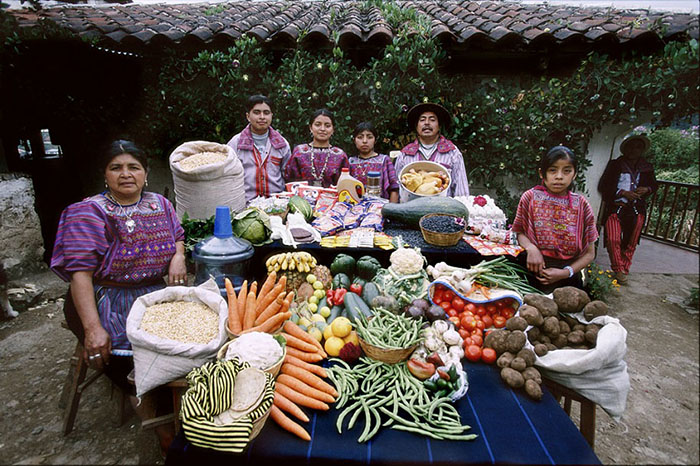 Dunya Ne Yiyor Guatemala
