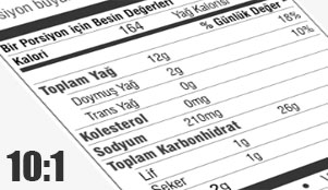 10carb1fiber