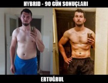 Ertuğrul’un 90 Gün Sonuçları